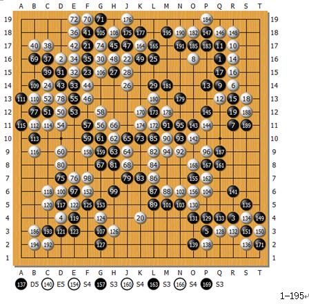 第一轮石油张冠宇执黑中盘胜首师&公安方淳