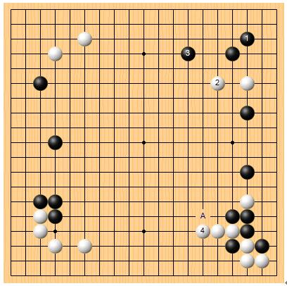 图2（2000年代围棋）