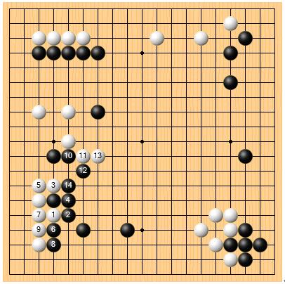 续图4的实战进程