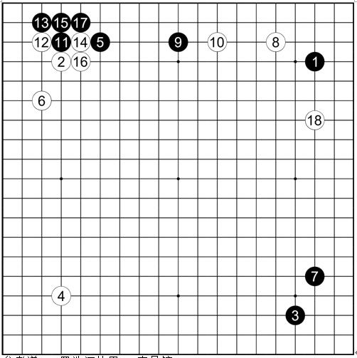 参考谱11 罗洗河执黑vs李昌镐