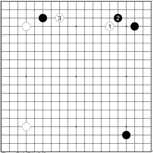 图10 吴清源的设想