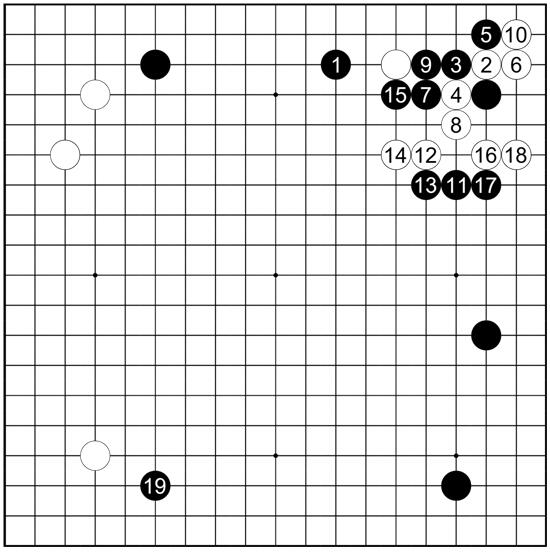 图22 黑速度快