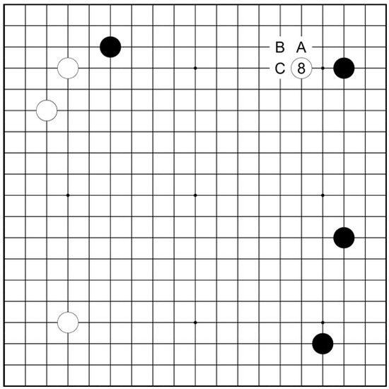 第三谱 8　alphago贤明地一间高挂