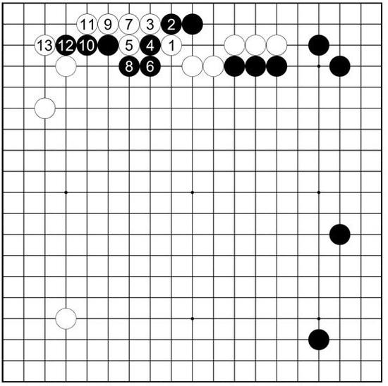 图17 白用强