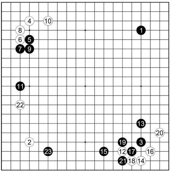 谱71岛村俊广执黑vs鲷中新