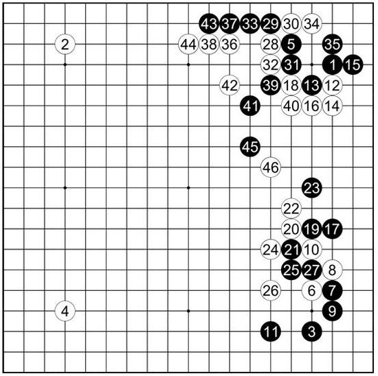 谱84申真諝执黑vs许映皓