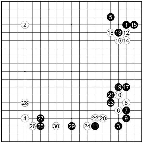 谱86 李世乭执黑vs古力