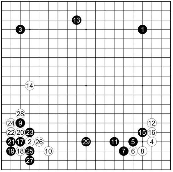 谱80 alphago 执黑vs李世乭