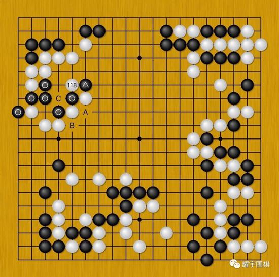 图16：黑117（三角）连扳时，由于之前黑没做A和B的交换，白118可先打吃黑棋。