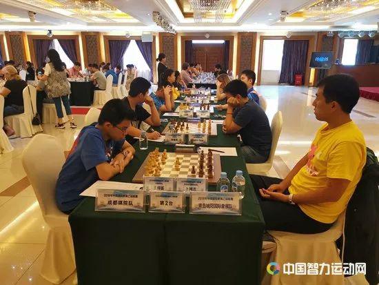 中国国际象棋乙级联赛